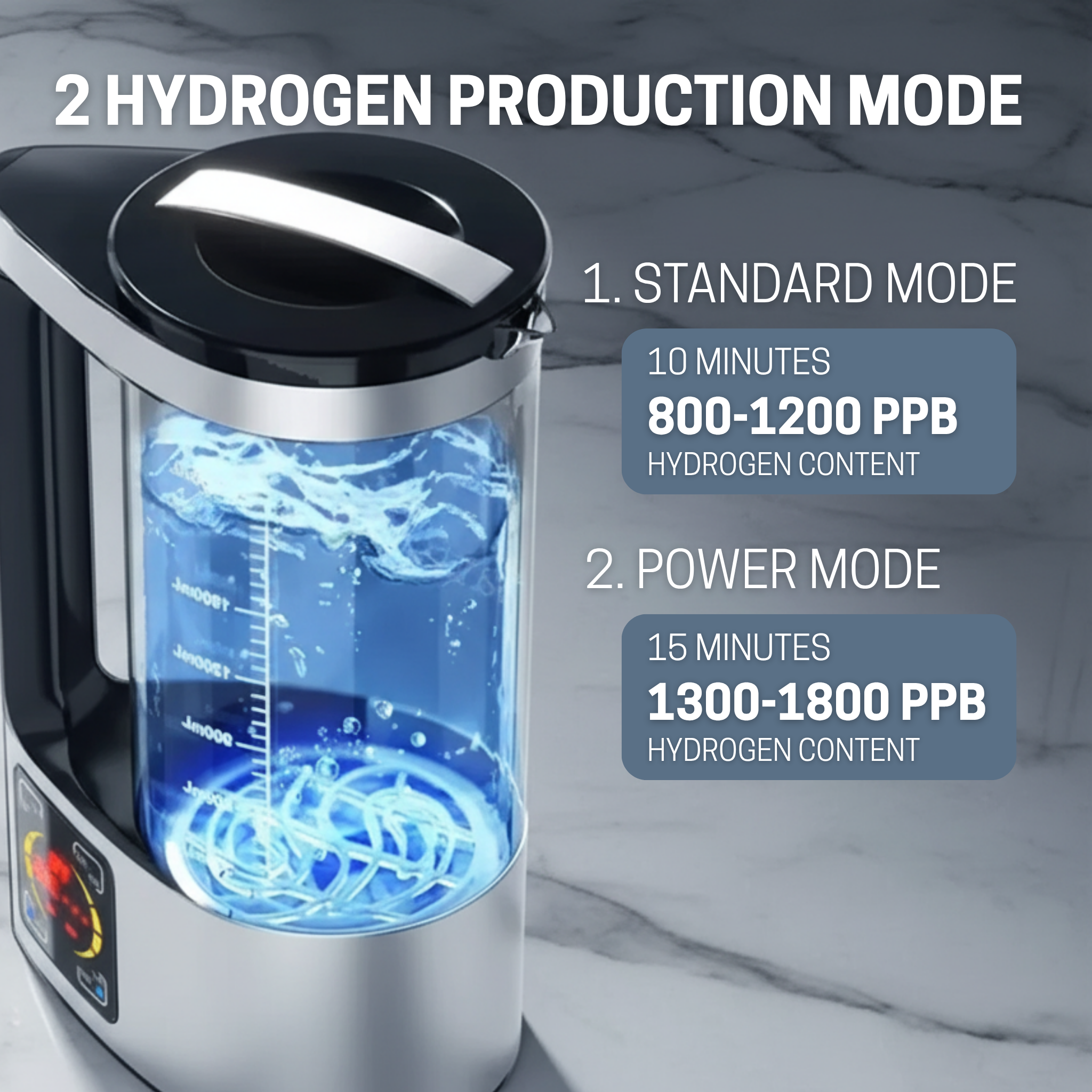 HYDREIGHT Hydrogen Kettle - 2 Litre