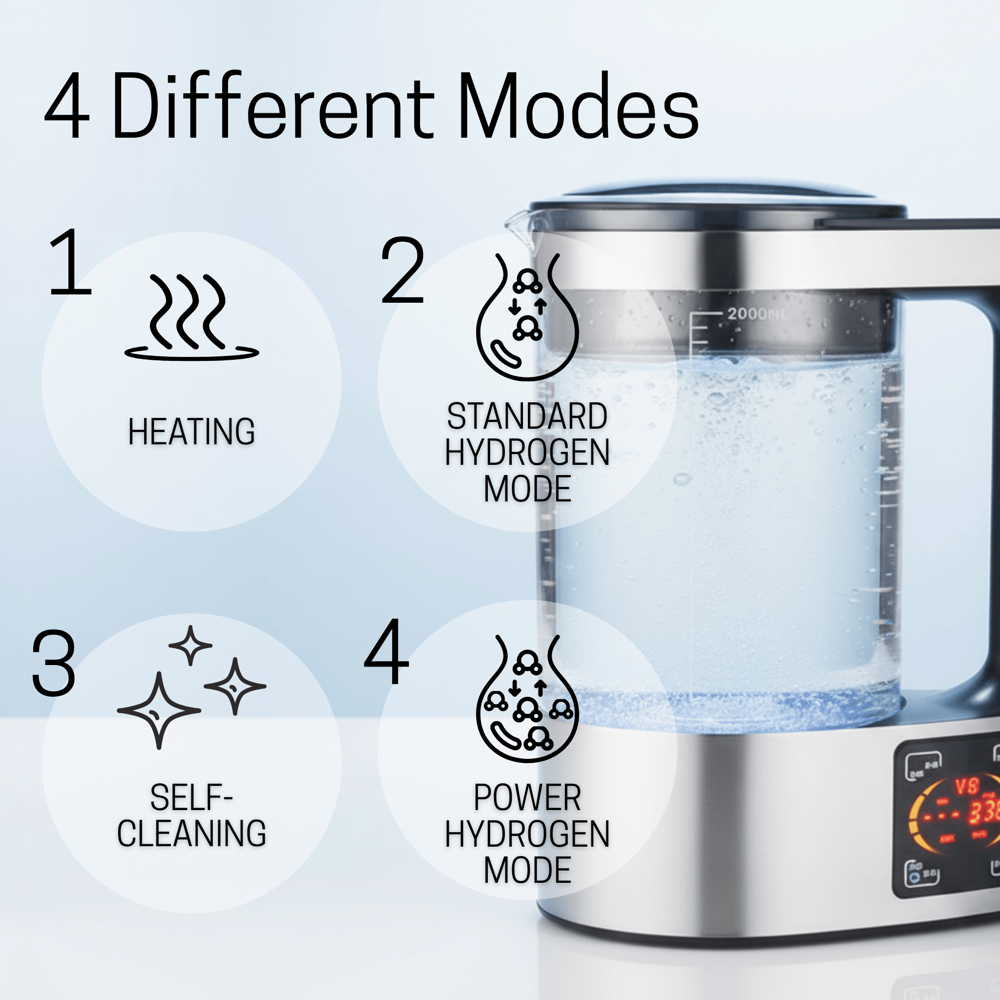 HYDREIGHT Hydrogen Kettle - 2 Litre