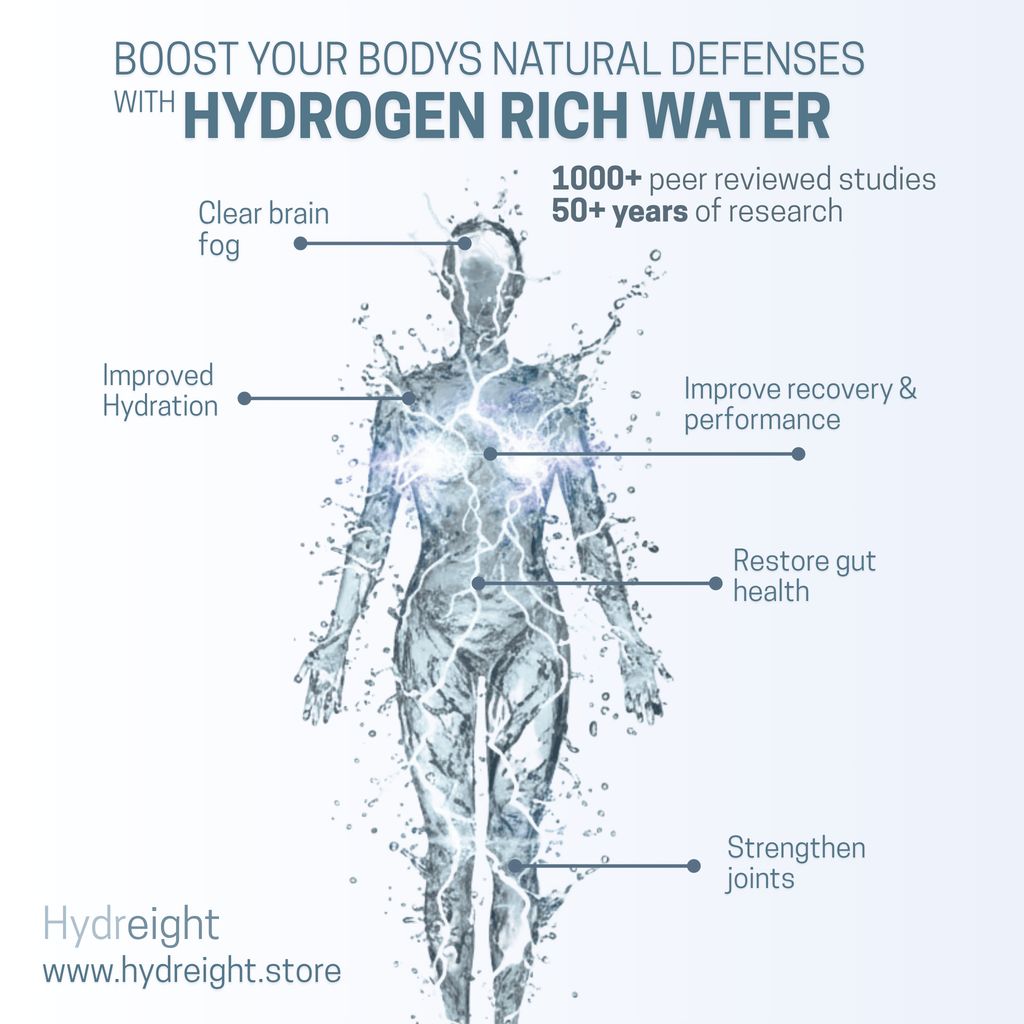 HYDREIGHT Pure - Portable Hydrogen Water Bottle 420ML