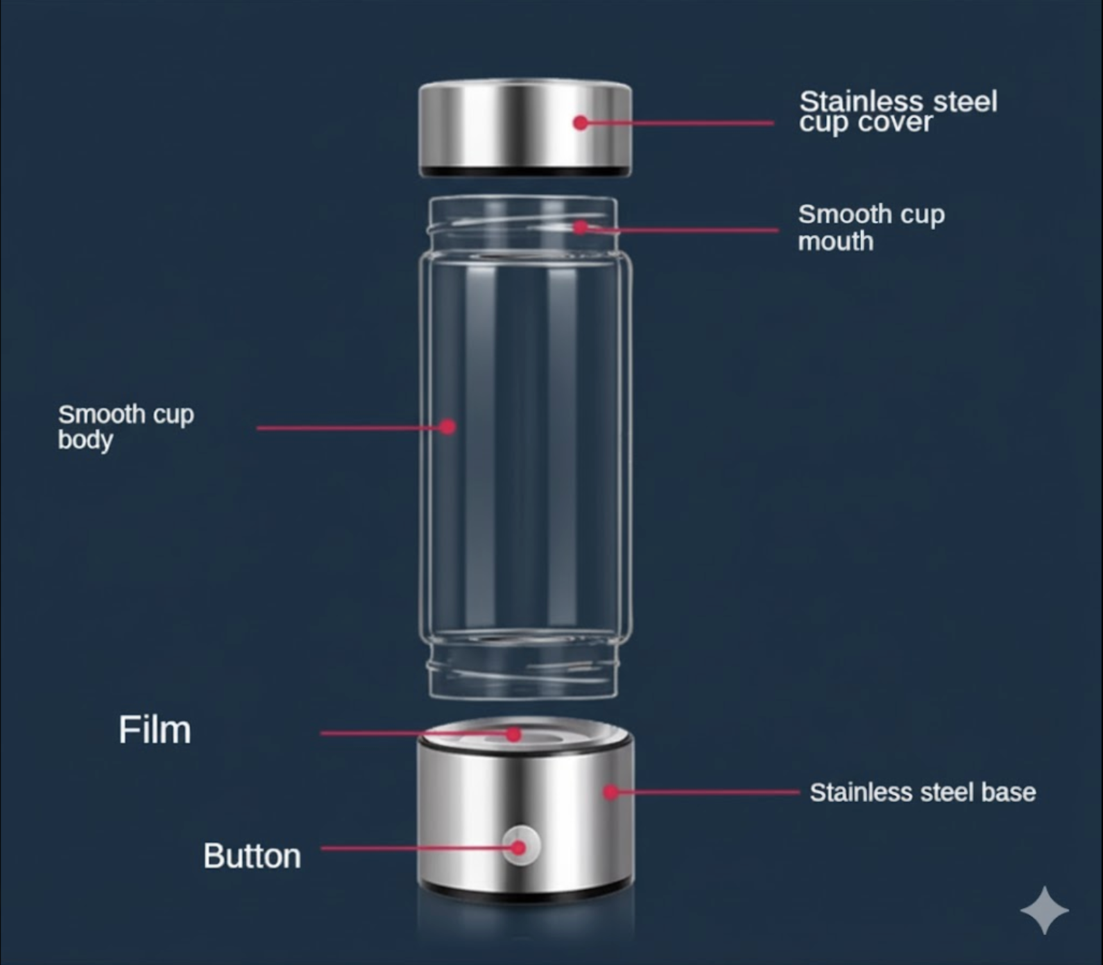 HYDREIGHT Pure - Portable Hydrogen Water Bottle 420ML